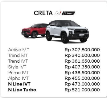 creta